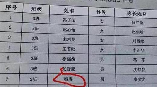 五行取名迷惑行为大赏