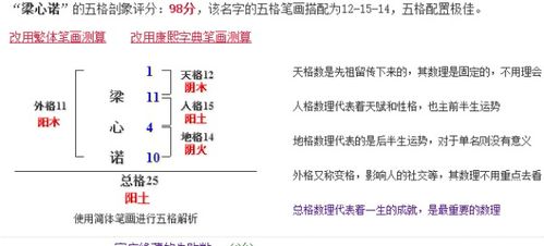 二、名字里的“火”与“木”——看似冲突却能相生相克