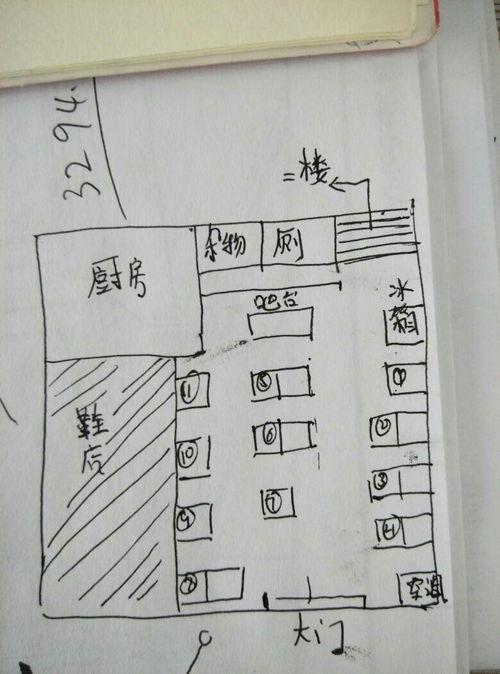 饭店真的有风水一说吗？这其中的奥秘又是什么呢？