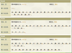 较深入了解宝宝的生辰八字