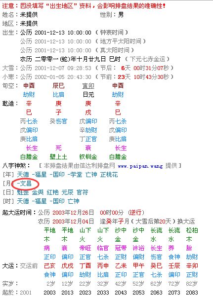 一、岁数算起的迷宫