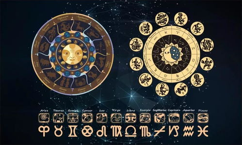 如何进行星盘情侣合盘配对分析，准确评估两人关系和谐度？