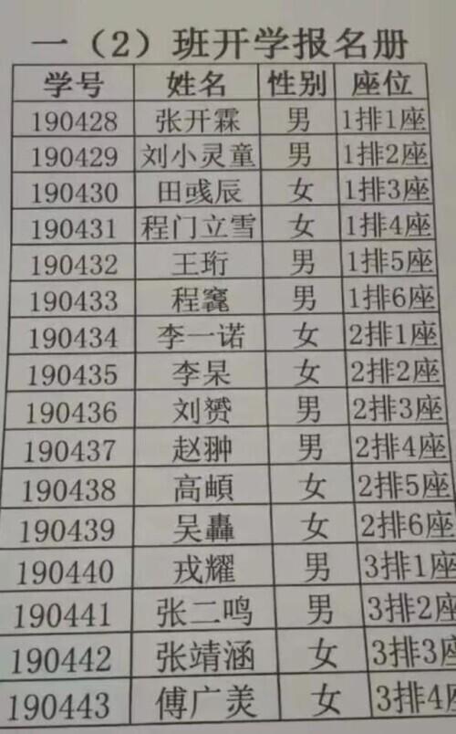 3）避讳与谐音——别让它成了噩梦！