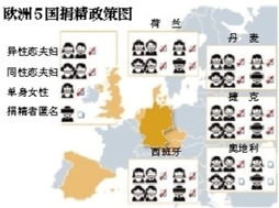 一、  传统方式起名讲究：尊敬先辈与天时地利