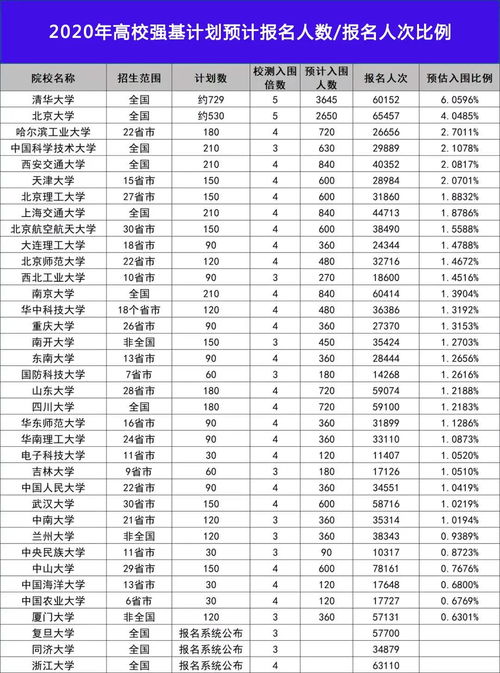 一、乱七八糟的天干地支大杂烩