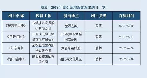 五一景区门票翻倍， 游客的热情不减