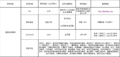 2026年黄历特别提示