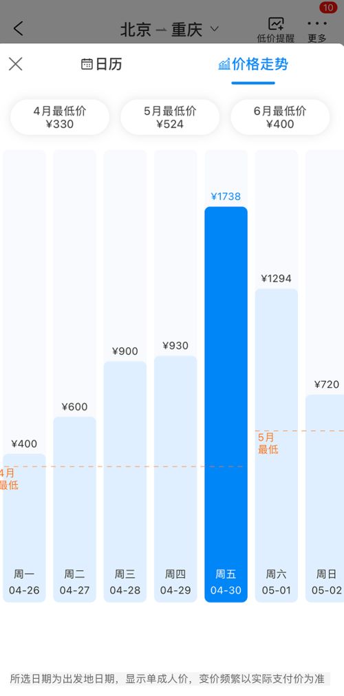 五一出行攻略：避开高价机票的小妙招
