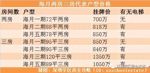 如何挑选一只自带“富贵相”的小畜生?