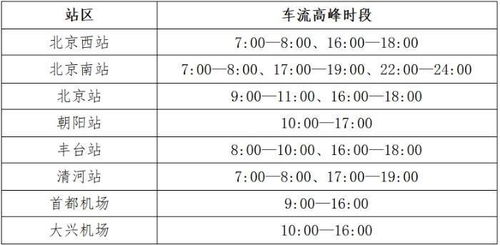 2026年1月哪些日子理发最吉利？
