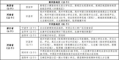 普通人的日常焦虑体验包