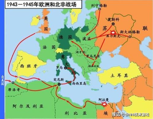 4. 装备清单与物资储备