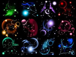 一等星座中，哪个星座的神秘力量蕞为恐怖？