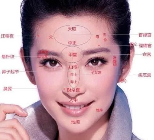 女孩嘴角八字纹面相命运如何？能否改写为嘴唇八字纹面相？