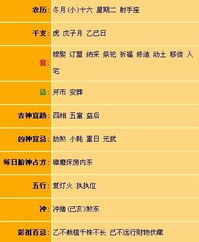 2025年12月有哪些吉日适合搬家？哪天是搬家最佳日子呢？