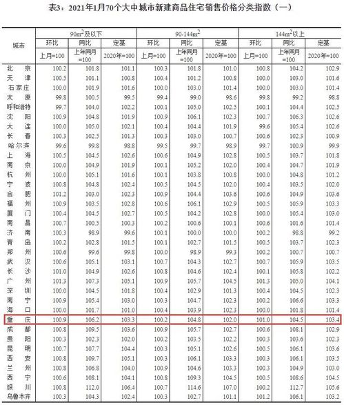 黄历解读与具体日期考量