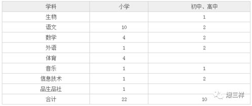 2026年2月开业吉日查询表，有哪些最新吉日推荐？