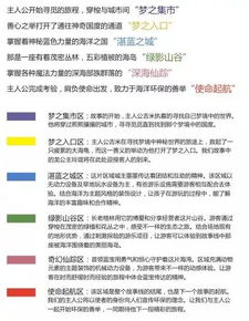 舟山经验：项目票 vs 全套票
