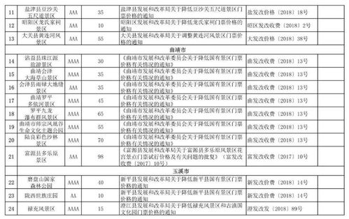 2026年最新爆料！浔龙河根本不是你想的那样