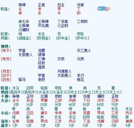 壬申乙巳乙酉壬午男命八字纯阴，这样的命格会影响运势吗？