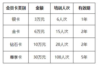 逢凶化吉这种命格类型具体属于哪一种命格？