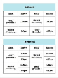 二、 预算拆解：2000元起的“奇葩”算账