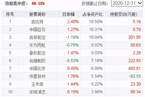 生肖星座大盘点：谁撞了枪口？