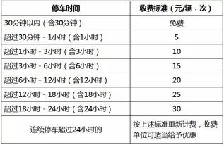 择吉原则？随便看看就好啦