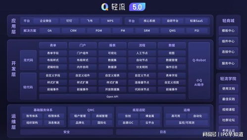 那家从铜配件加工厂起步的公司