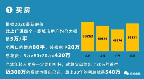 那些神神叨叨的命格标准