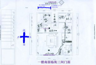 1. 方位：坐北朝南是王道