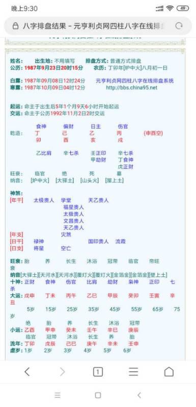 如何调整印多忌神的八字改写为吉祥八字？