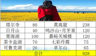 从“数字游戏”到“价值判断”