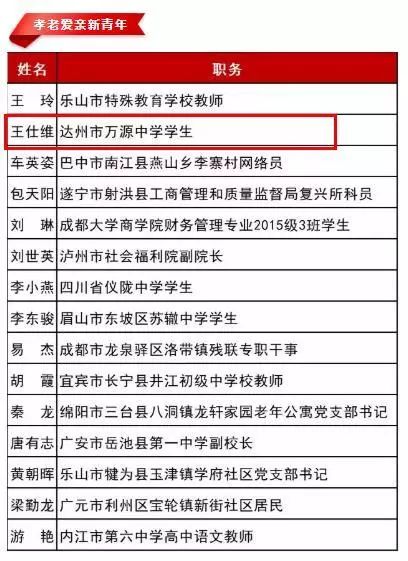 周岁之谜
