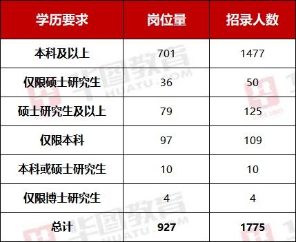 一、2025年7月 剖腹产黄道吉日一览