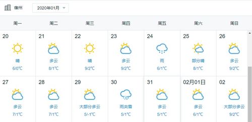 八、常见问题 FAQ（真实的很乱）