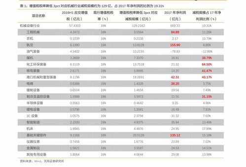 携程航班实时起降查询为您提供合肥到拉萨航班查询？别逗了查来查去都是贵的！