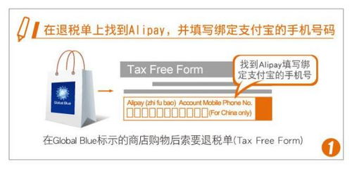 一、 探秘戴高乐机场，周二下午的独特魅力