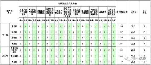 2026年4月有哪些宜吉日？请提供吉日一览表。