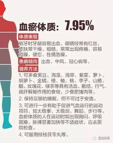 “子卯相刑”的解读与应对