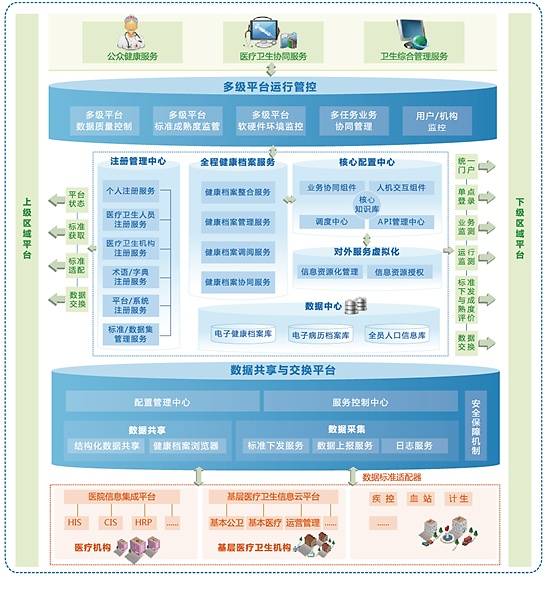 #2 “设施简直是‘史前文明’级别”