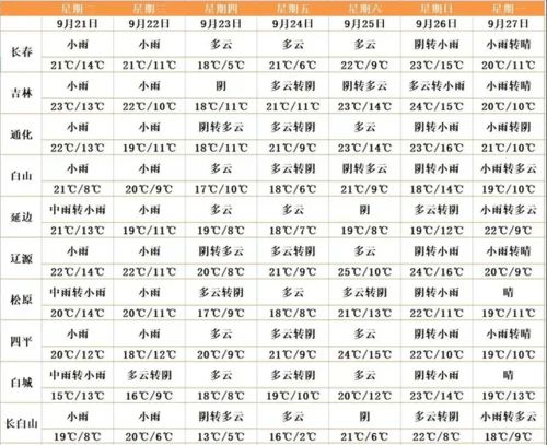 选吉日的那些歪理邪说
