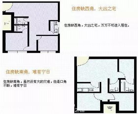 合理的摆设布局