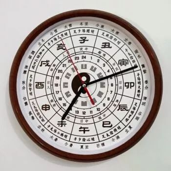 为什么古代人用十二生肖来代表每年，形成这样一个独特的计时系统呢？
