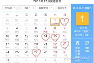 2023年12月购车黄道吉日推荐：12月最佳购车吉日一览表