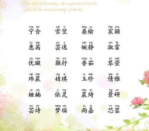 名字与命运之间神秘关系探讨