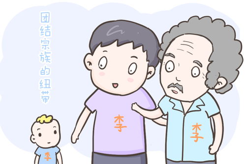 传统方式观念