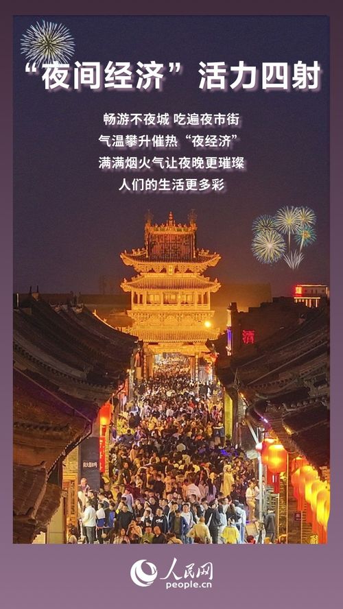 第四日：西安， 文化之旅（噪声：$$%%^^&&）