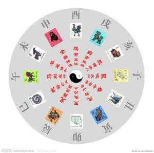 四、 戌时出生的人都是憨憨？