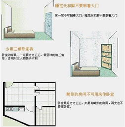 ：避免凶灾，沉重建和谐家居风水！